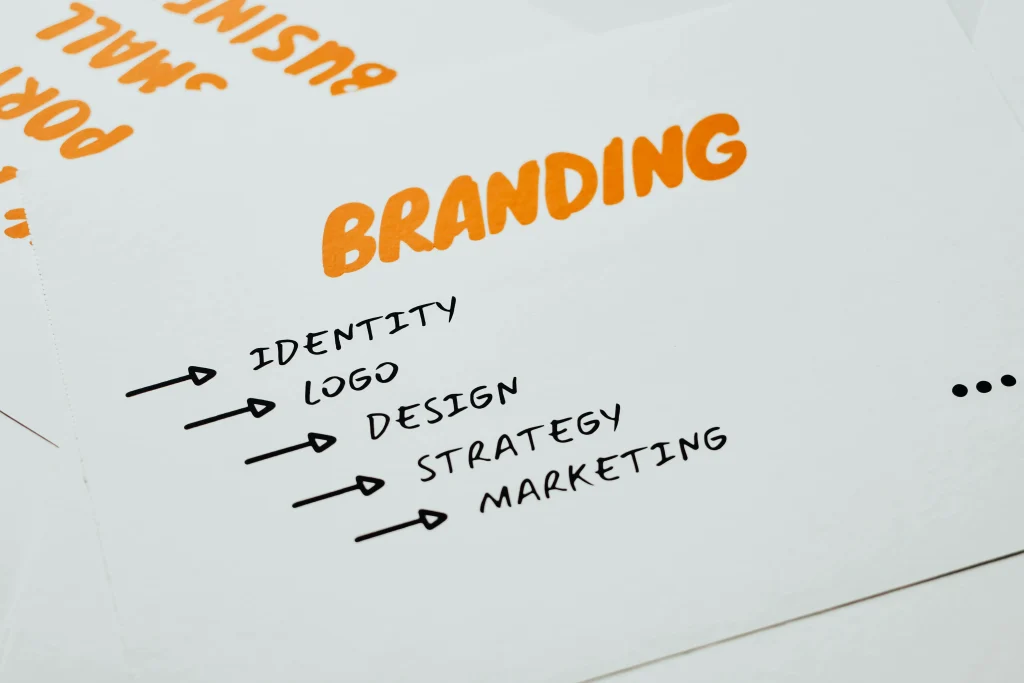 Strong Branding Can Boost Your Business Growth