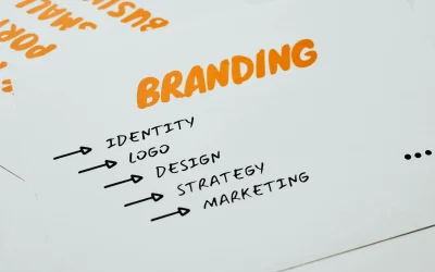 How Strong Branding Can Boost Your Business Growth